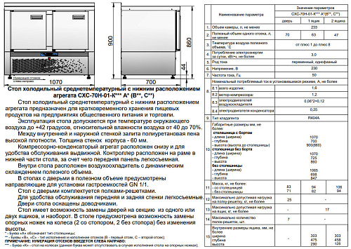 Стол холодильный среднетемпературный Abat СХС-70Н-01 (дверь, ящик 1) без борта Стол холодильный среднетемпературный Abat СХС-70Н-01 (дверь, ящик 1) без борта